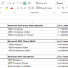broad match modifier, exact and pharse match keywords excel formula 2