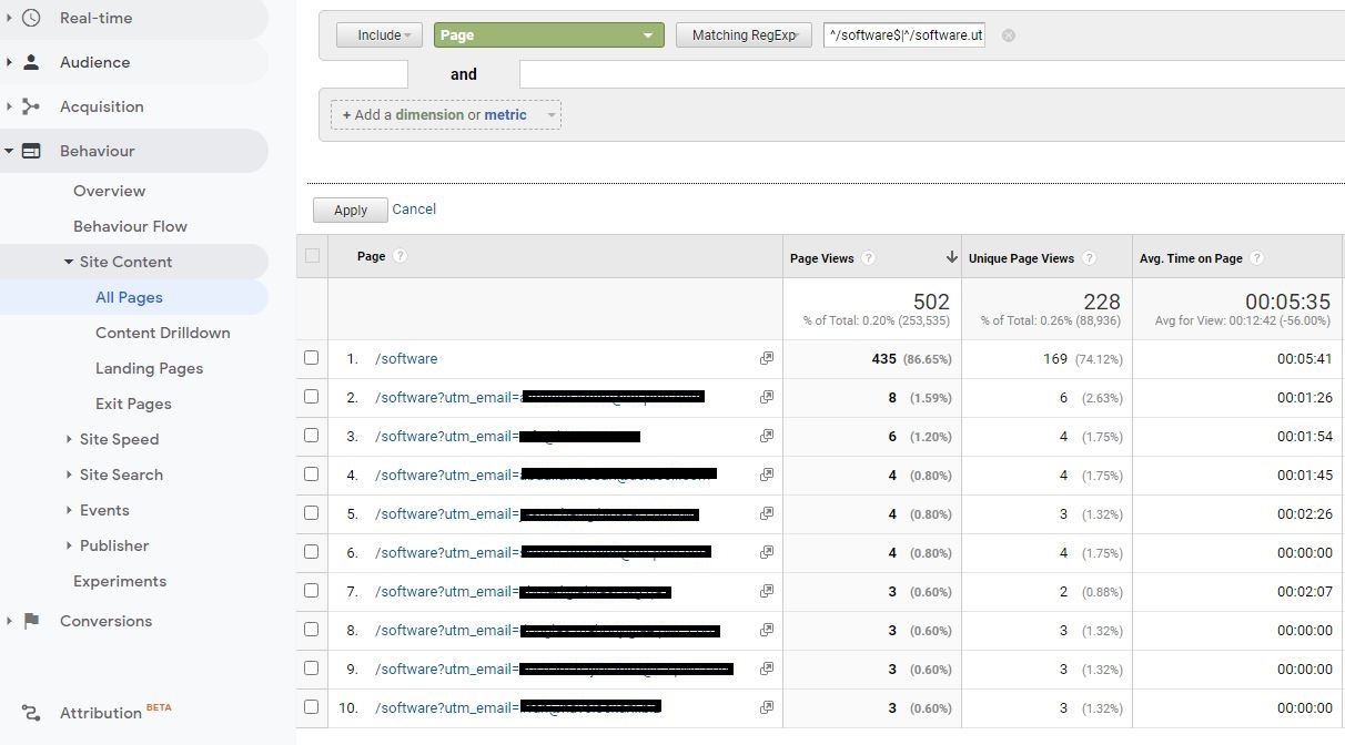 How to Use Regular Expressions RegEx in Google Analytics - A Complete Guide