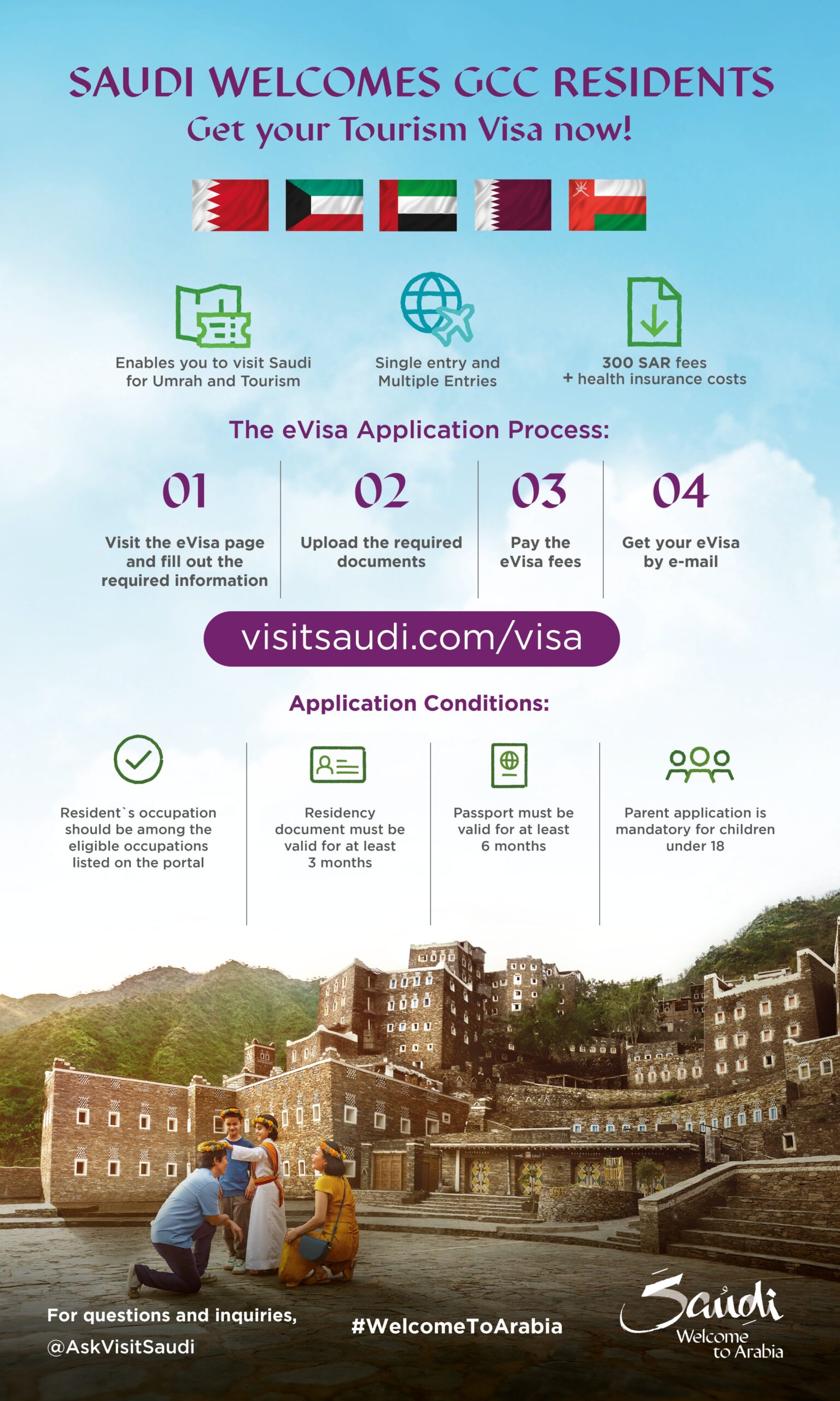 saudi tourist visa for gcc residents