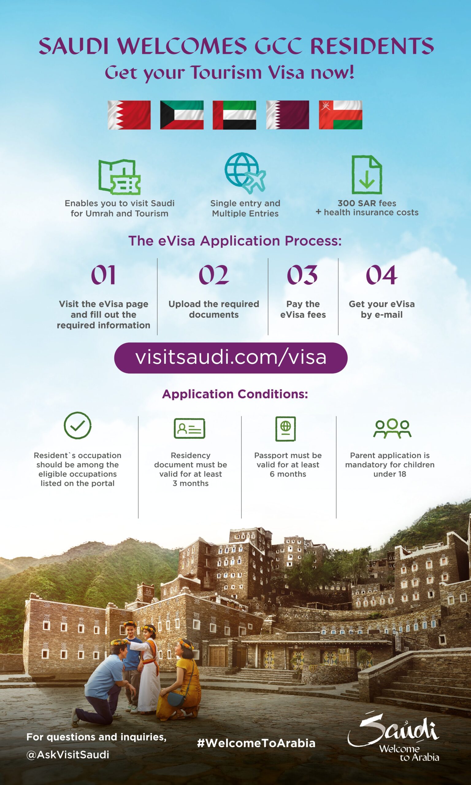 Saudi Arabia EVisa GCC Residents Can Now Apply KSA Tourism Visa Online 