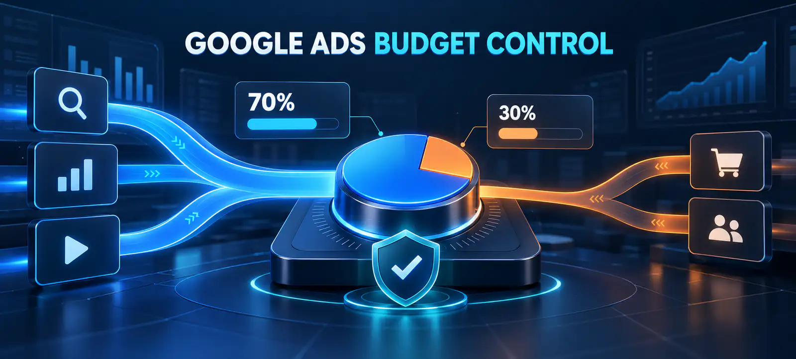 Google Ads Channel Prioritization: Budget Control Guide